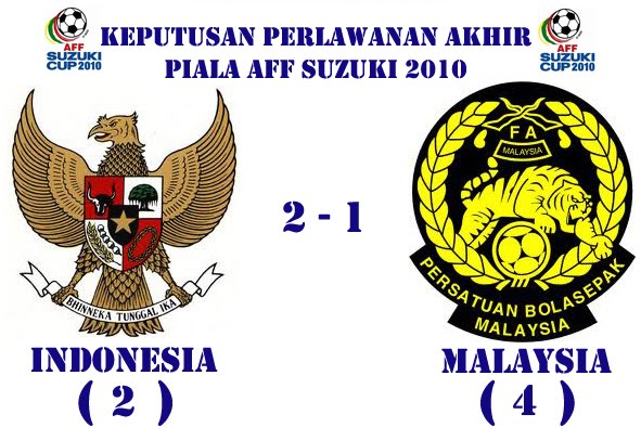 Malaysia juara piala aff suzuki