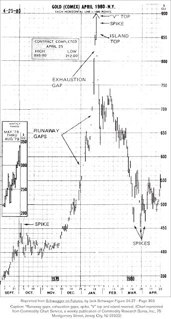 goldilocks scenario goldilocks scenario