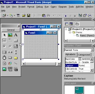 PROGRAMACION VISUAL: Entorno Integrado de Desarrollo de Visual Basic