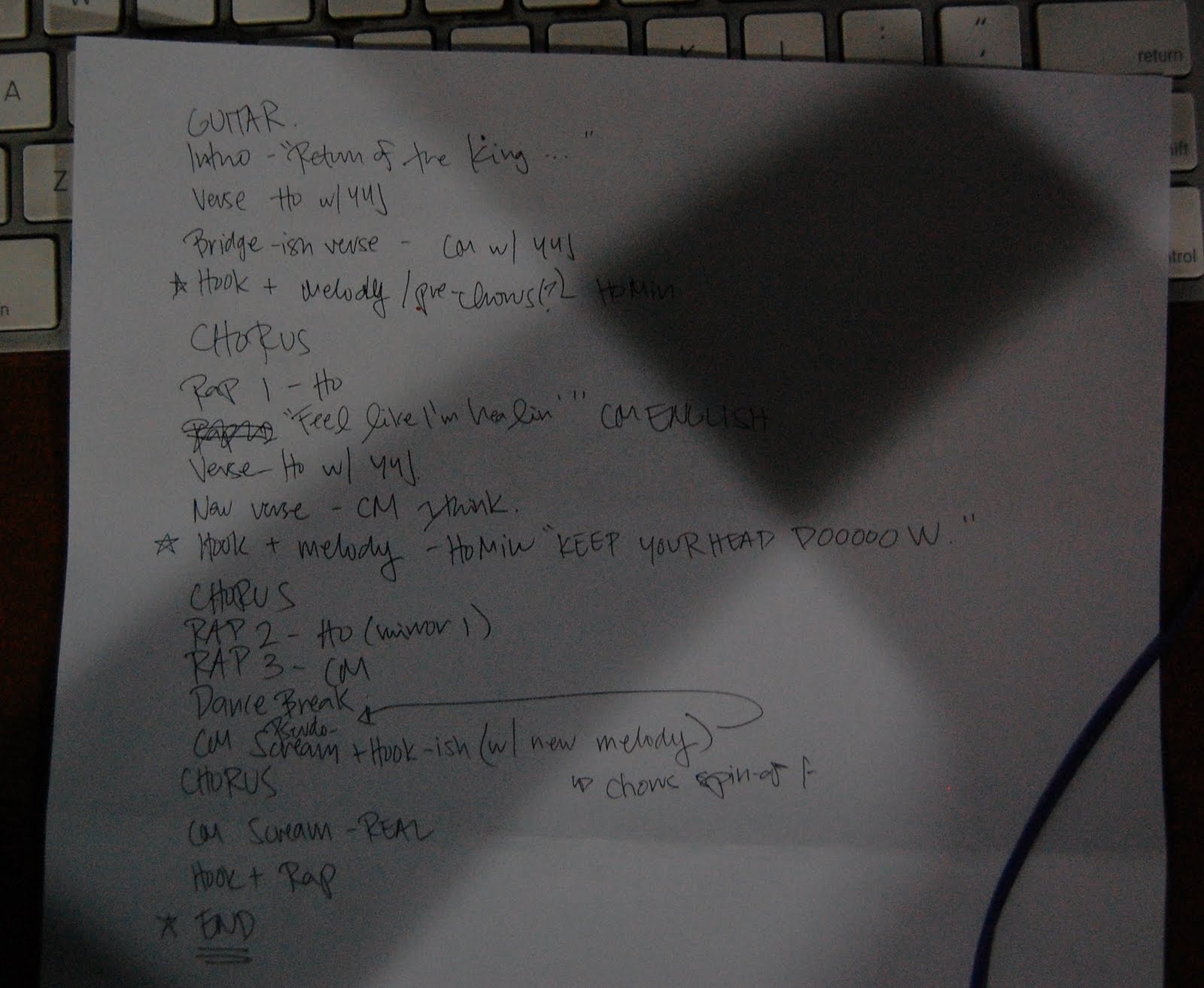 HoMin Why? (Keep Your Head Down) Pop Reviews Now