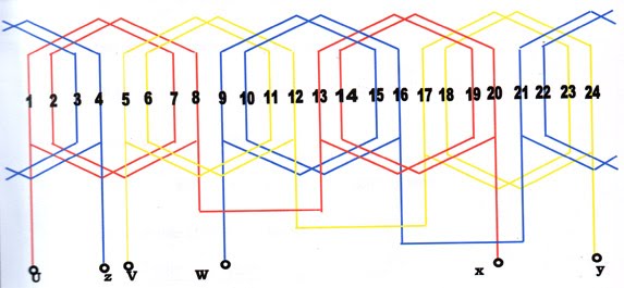 khamdun anak listrik