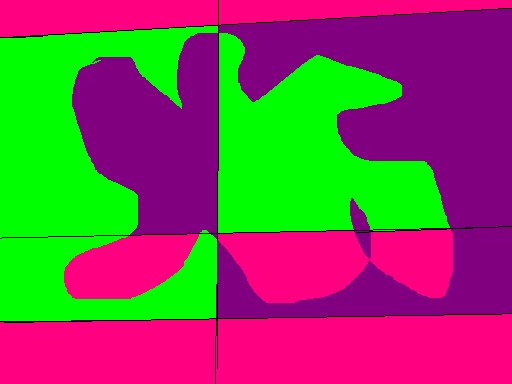 Nova configuração familiar