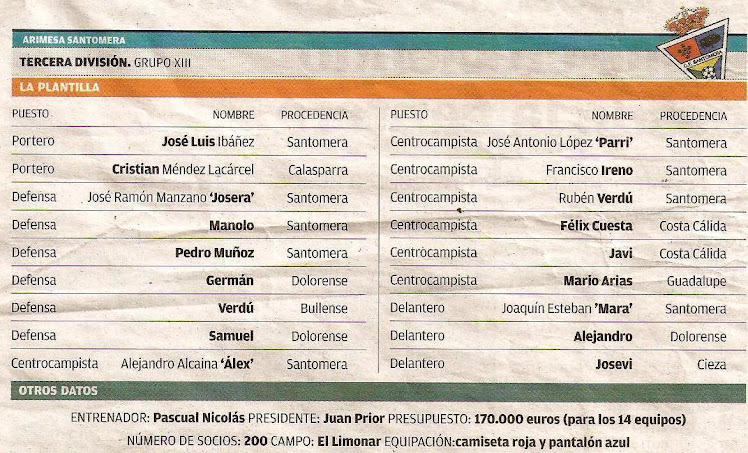 PLANTILLA