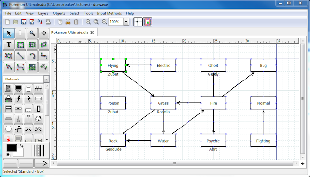 Robaker's blog: Dia - free diagram drawing utility (like Visio)