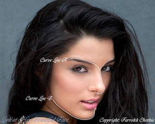 Giselli Monteiro Curve Facial Features