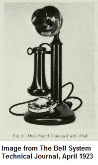 Photo: An early dial telephone