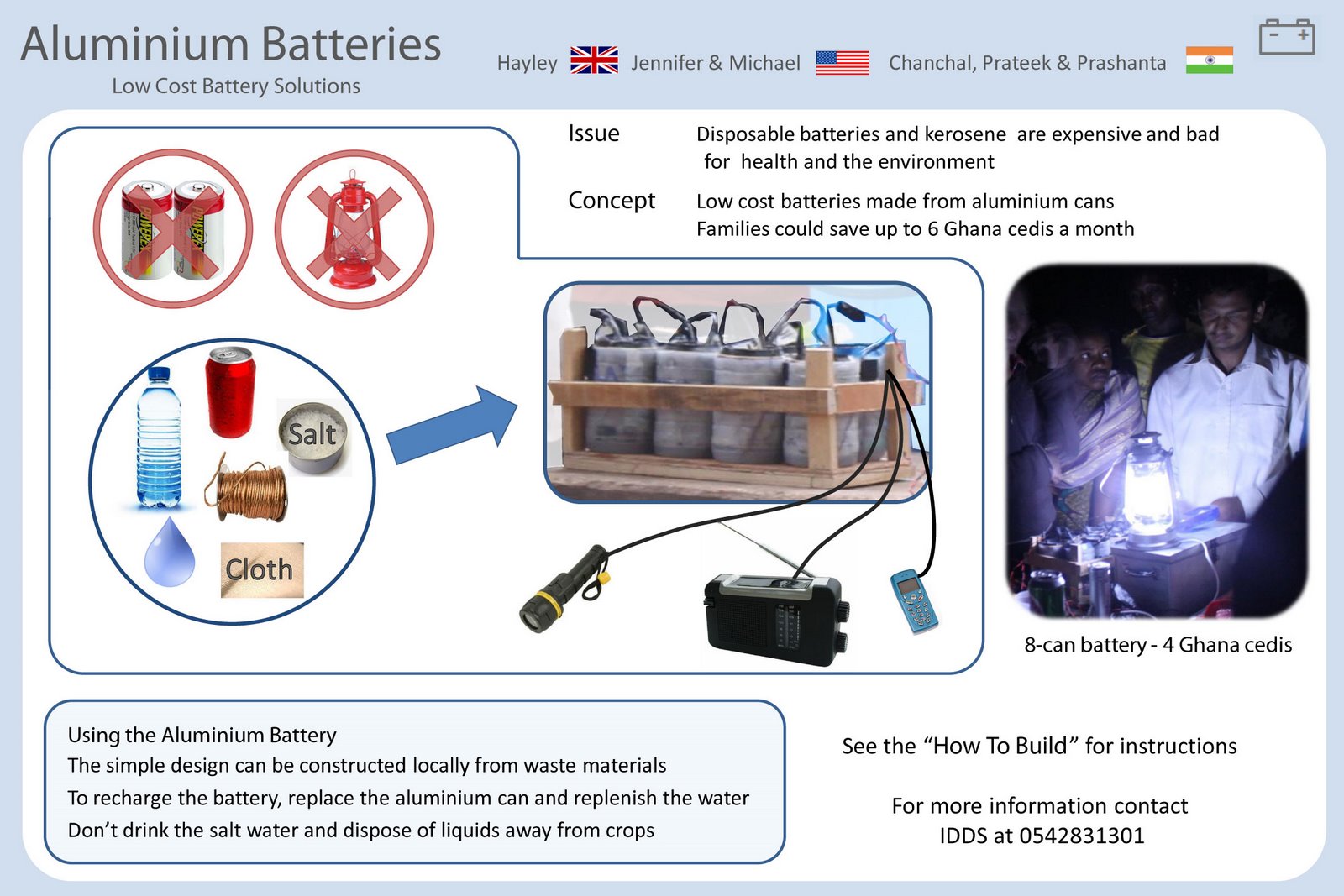 [small_scale_energy_1.jpg]