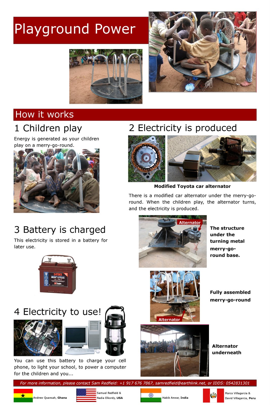 [Poster+Play+Power+copy.jpg]