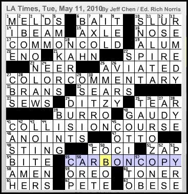 Download Rick blaine portrayer crossword clue For Free