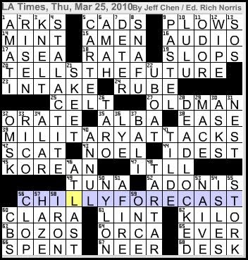 0604-18 NY Times Crossword Answers 4 Jun 2018, Monday 