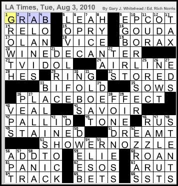 Economic policy research paper