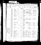 Adam Wilfred Cochrane' s arrival to Canada