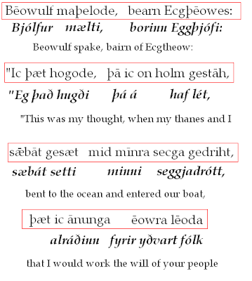 Page F30: Comparing Old English with modern Icelandic