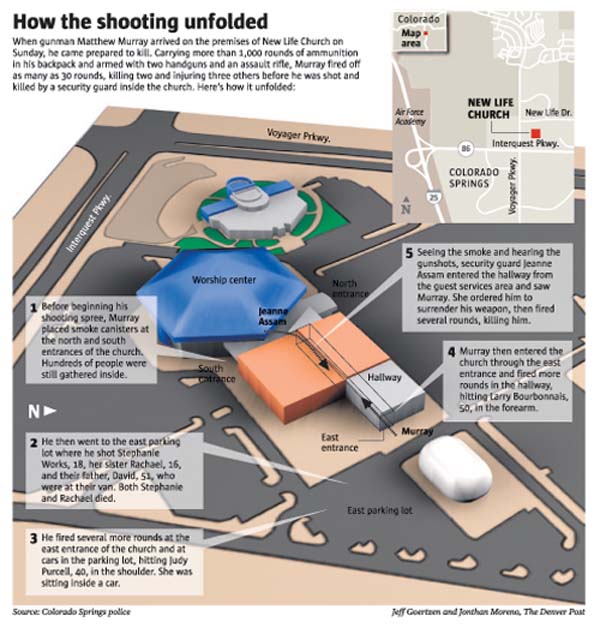 [20071211_123131_shootingmap.jpg]