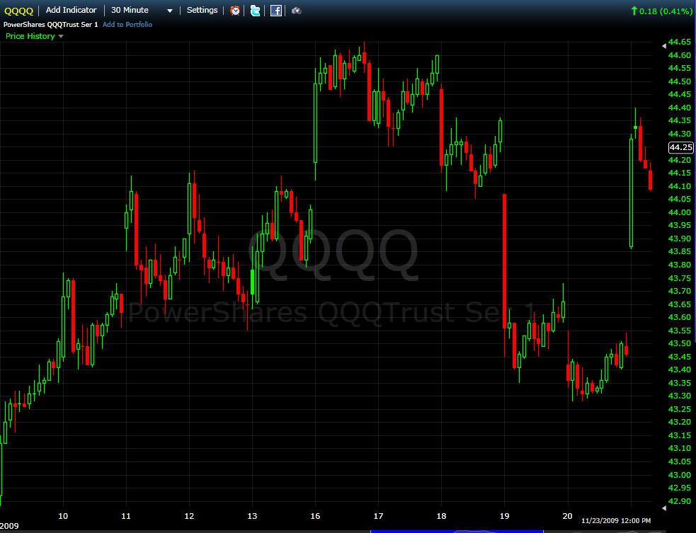 [QQQQ+without+the+pattern.jpg]