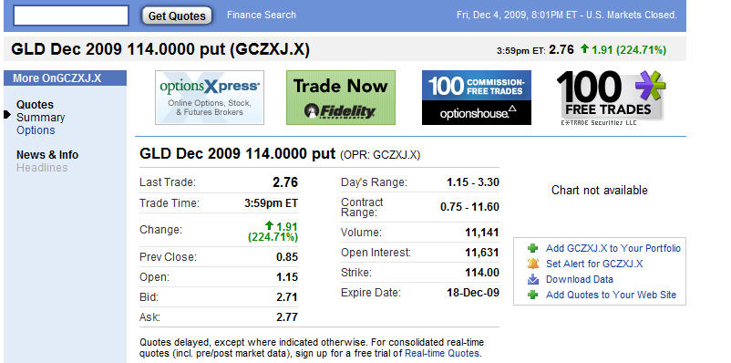 [gld+114+put.jpg]