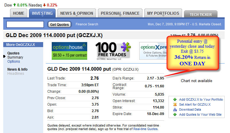 [gld+option+dec+114+12-7.jpg]