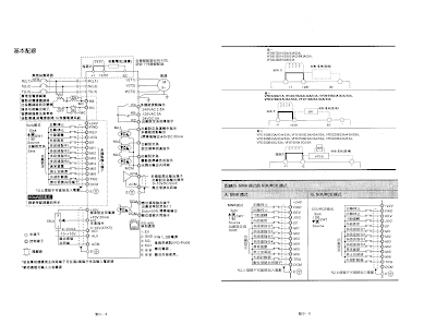 Albert Ong: 2009/4/25
