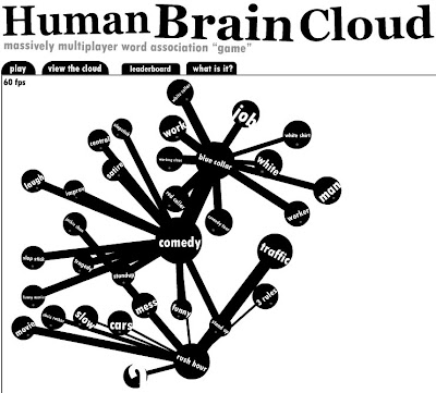 Human Brain Cloud