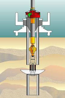 DOWNLOAD FISHING PRACTICES TRAINING