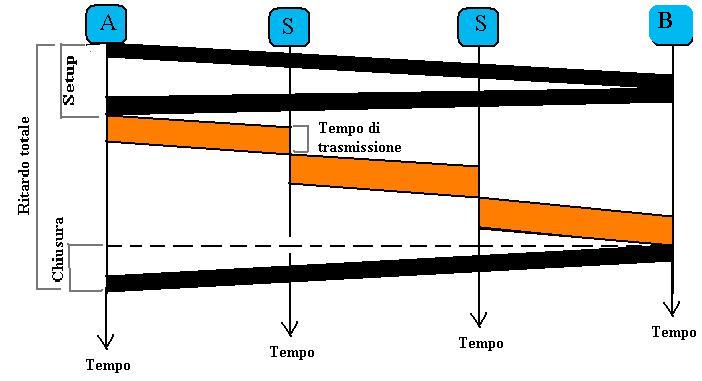 Lifepo4 280 Ah Alimentatore AC/DC Per Luce LED Marineland GPE402 - Foto 8