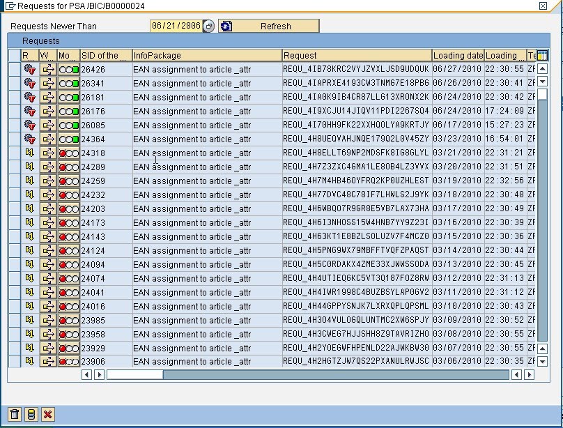 SAP BW/BI Single click deletion of all requests in PSA