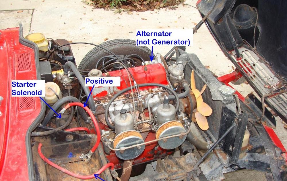 Triumph Spitfire Engine Diagram - Wiring Diagram