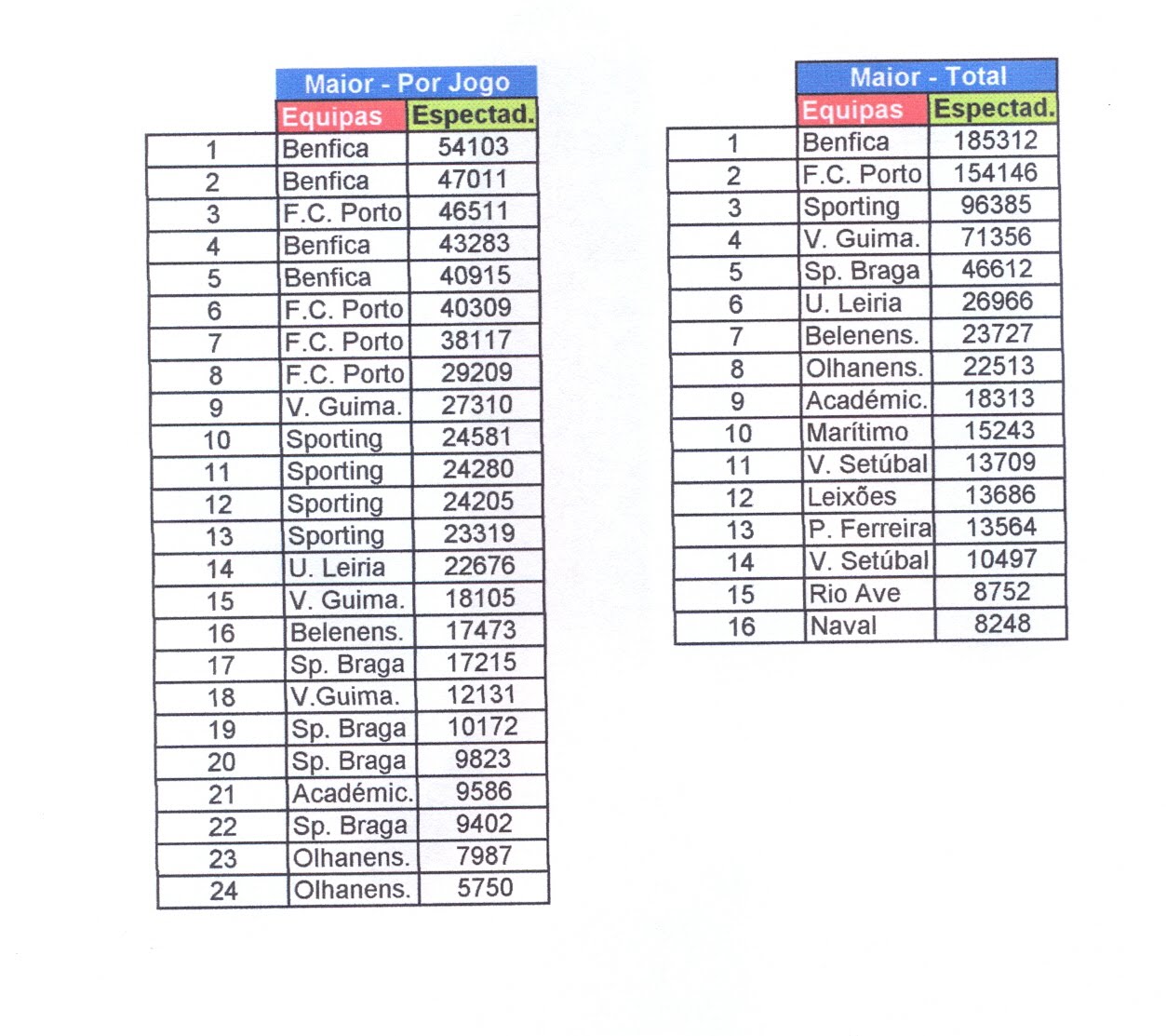 [análise+estatística.jpg]
