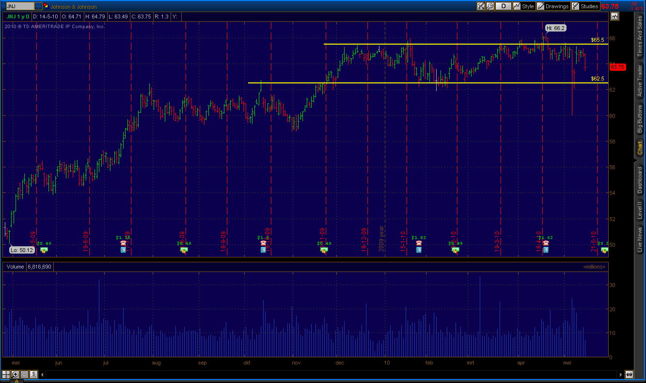 My Trading Diary my-trading-diary