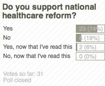 Healthcare Reform Poll