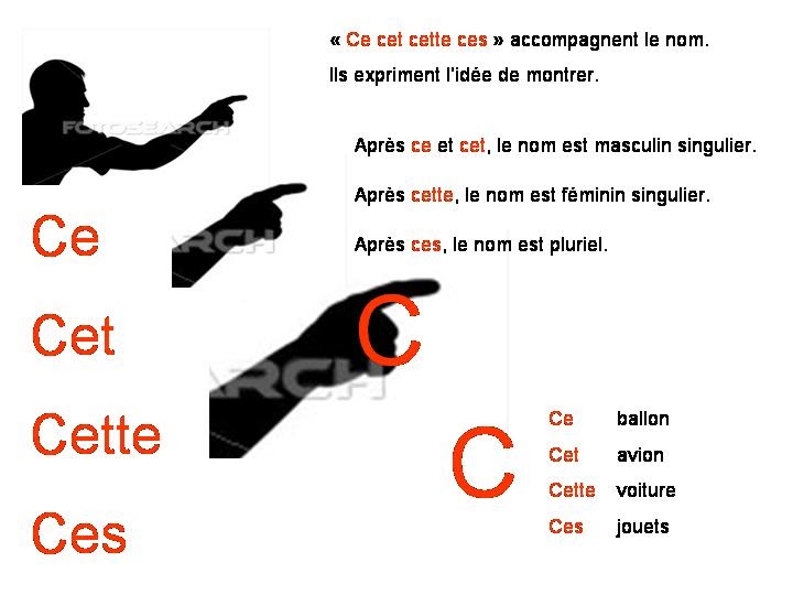 Le Fran ais Les D terminants D monstratifs le-fran-ais-les-d-terminants-d-monstratifs