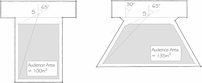 Lecture theatre design - Bath University - Part II