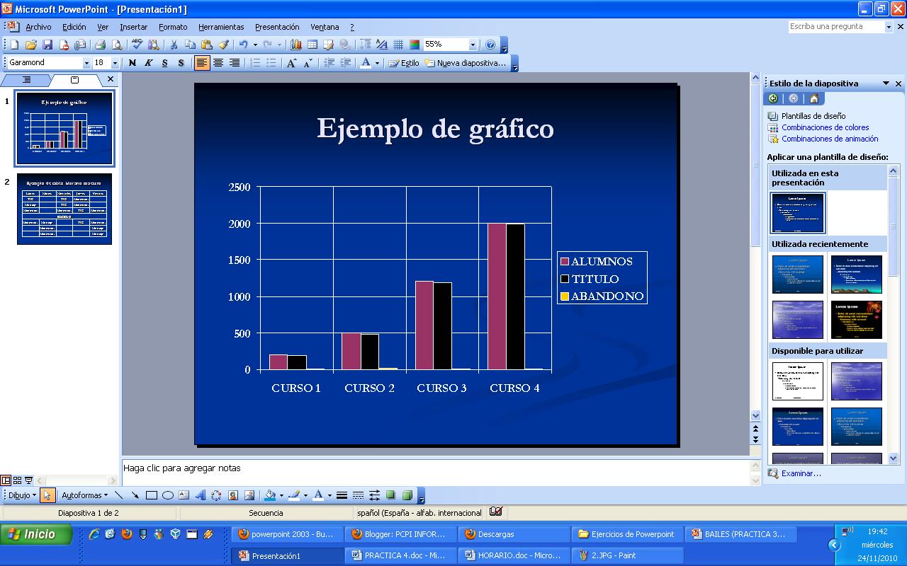 PCPI INFORMATICA IES BAJO GUADALQUIVIR: Gráficos, tablas y organigramas