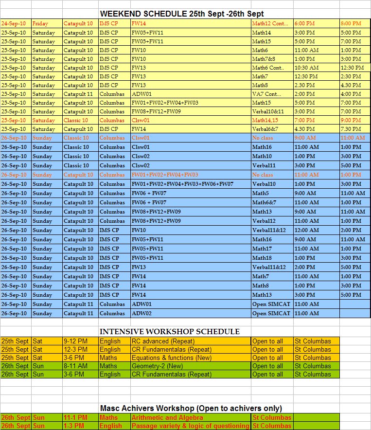IMS CP Schedule Weekend Schedule 25th and 26th September