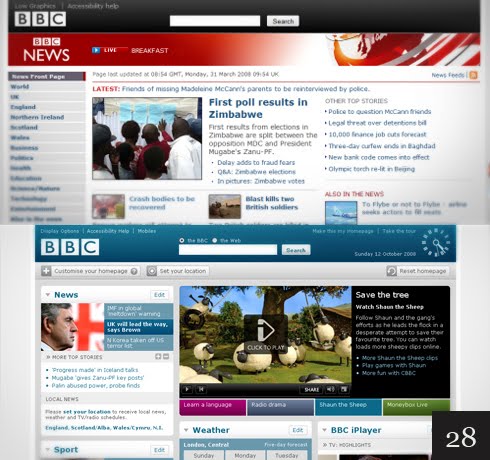 BBC: septiembre 2010