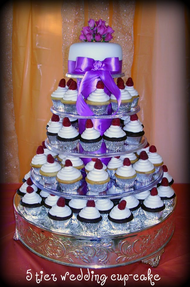 How Many Cupcakes For A Wedding
