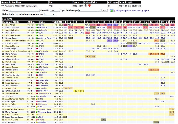 [Taça+Portugal+2009.jpg]