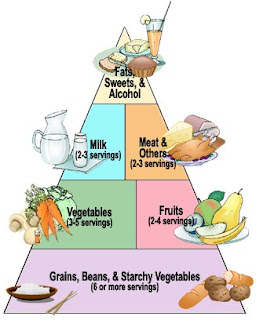 Alimentos para prevenir hipoglucemia