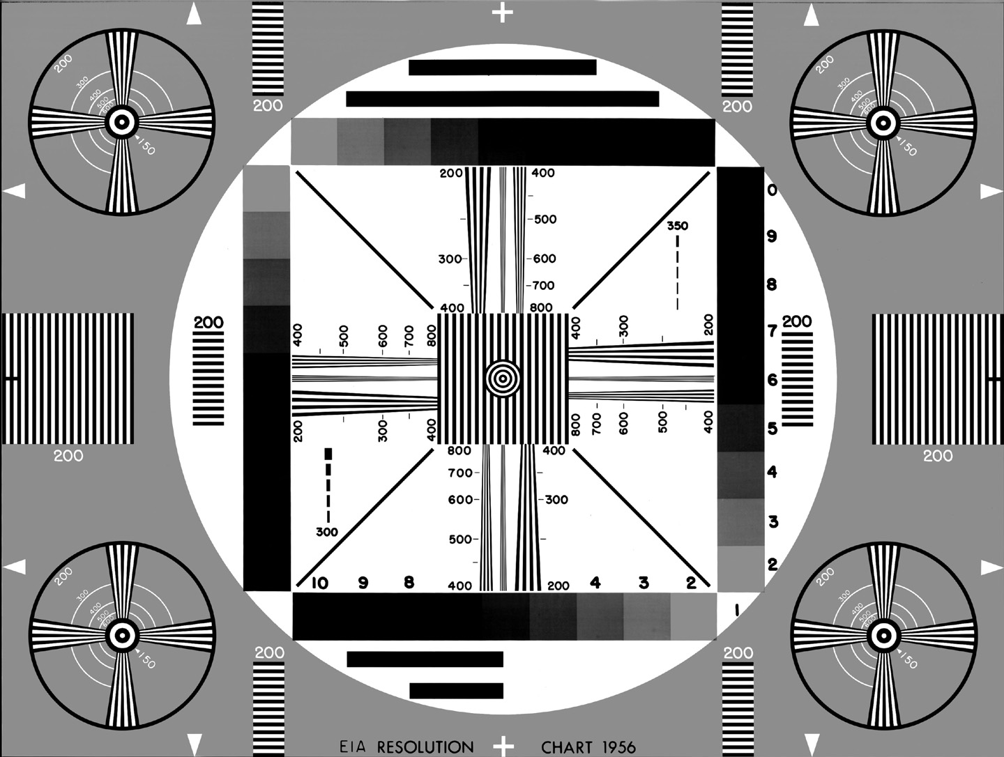 How to Adjust Your Picture Using Video Test Patterns