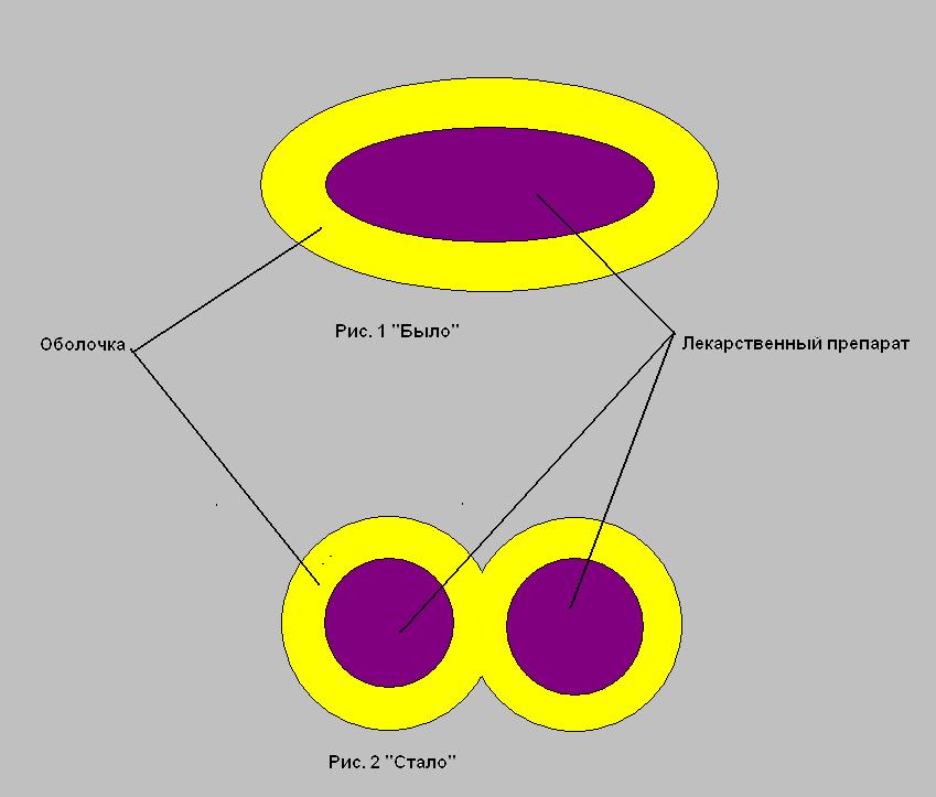 Как разделить таблетку на 1 3 часть картинки