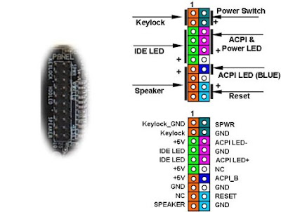 MANTENIMIENTO DE EQUIPOS DE COMPUTO dell 24 pin power supply wiring diagram 
