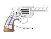Connected: How Pistol Works