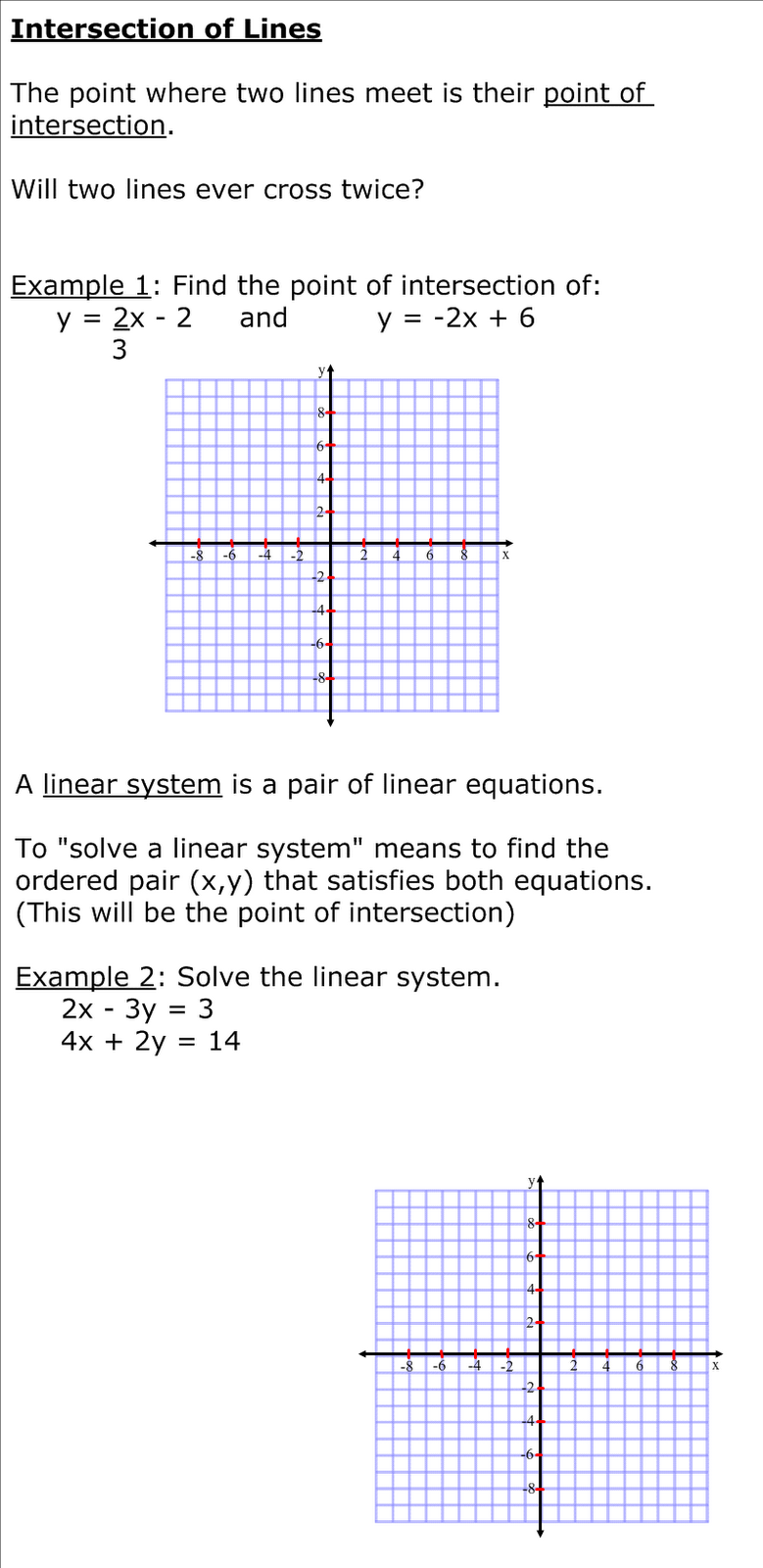 Grade 9 Academic Math: Intersection of Lines
