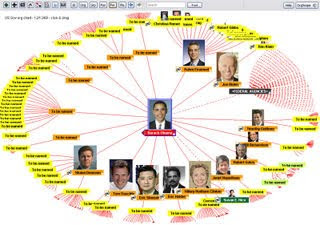 Hall of Record: The U.S. Executive Branch