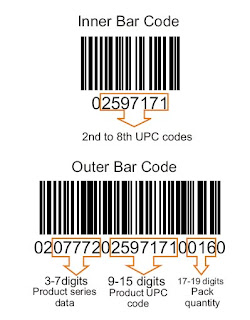MY FIRST WAREHOUSE: Bar Codes on garments on hangers