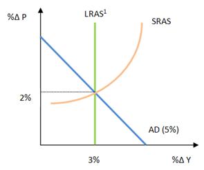 [ADAS.jpg]