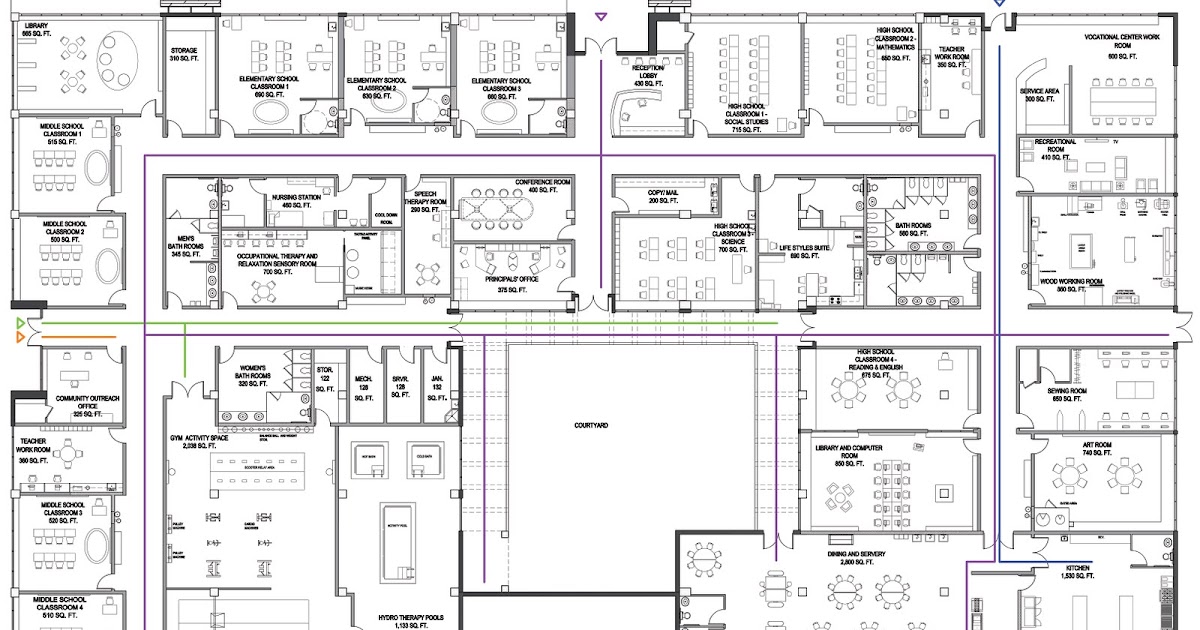 St. Gabriel's School: Circulation Diagrams