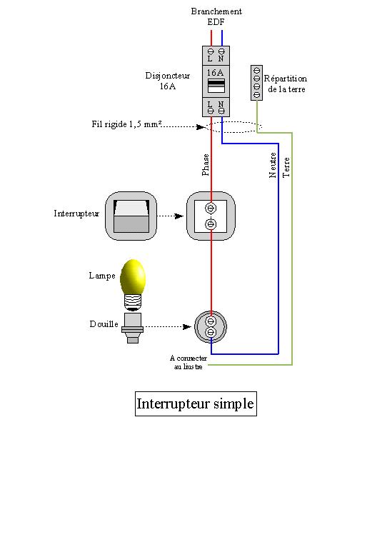 Schema Electriques Interrupteur simple - Arduino Schema Electronique a