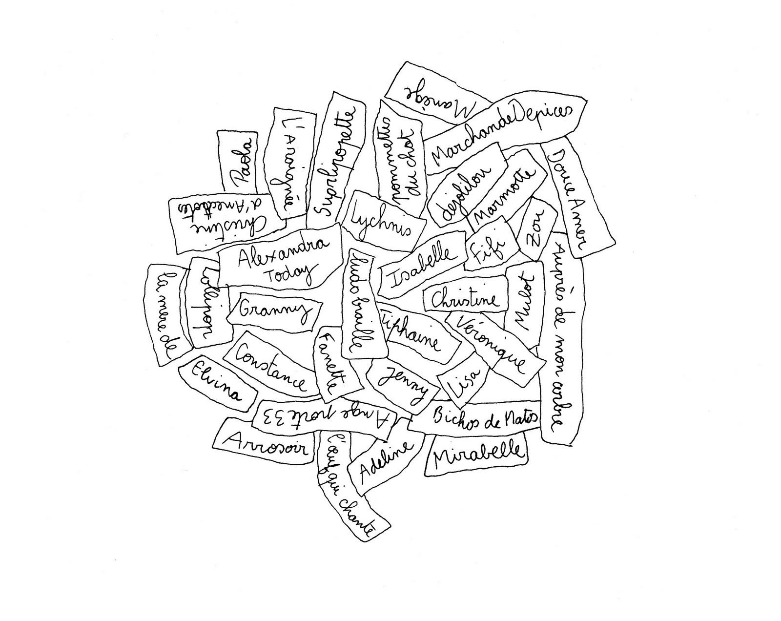 Papillonnage Piocher