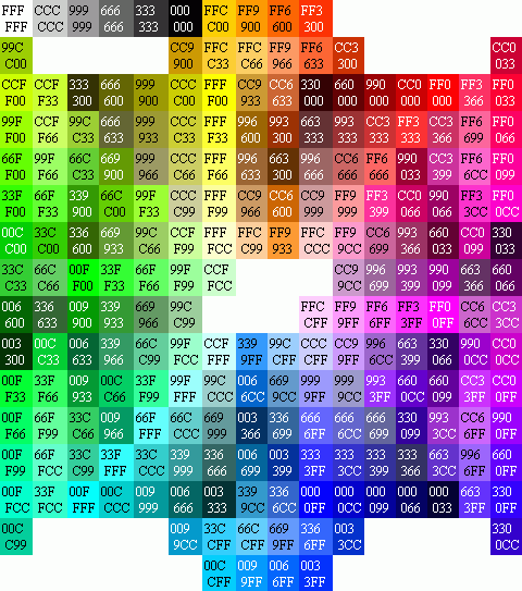 Color Codes For Your Website or Blogs | Palani World